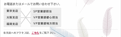 お電話またはメールでお問い合わせ下さい。東京支店,大阪支店,福岡支店 => SP営業部担当,VP営業部都心担当,VP営業部地方担当